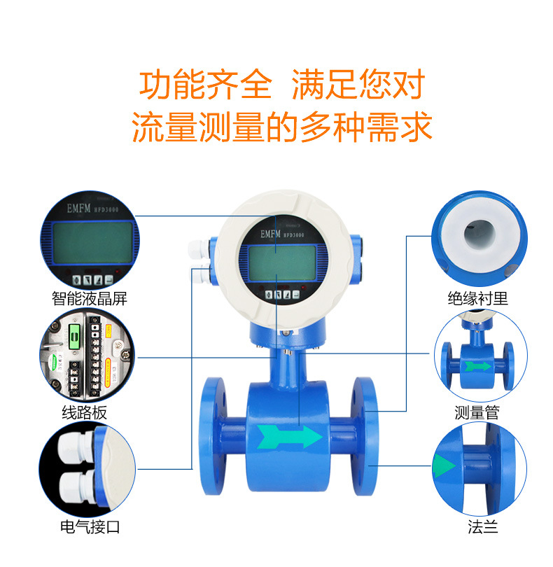 污水流量计对污水排放标准的影响